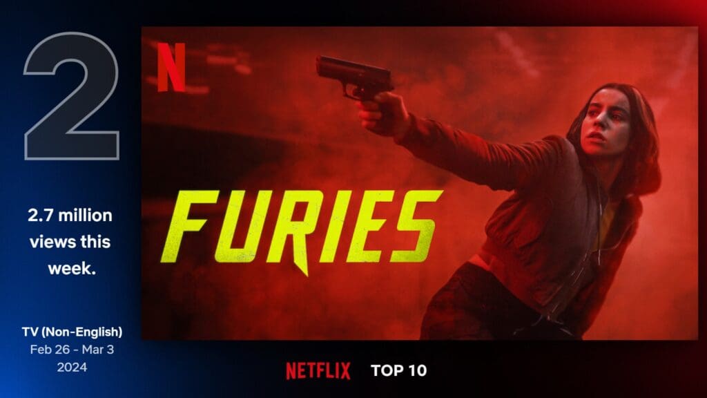 Furies Is Number 2 on the Netflix Top 10 Non-English TV Chart, making Season 2 likely